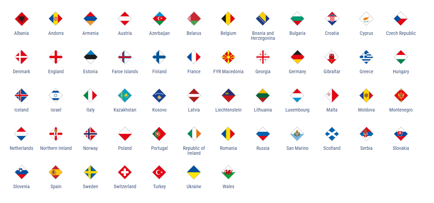Национальный уефа. Флаг Лиги наций УЕФА. Лига наций 1919 флаг. Лига наций УЕФА логотип. Лига наций логотип 1919.